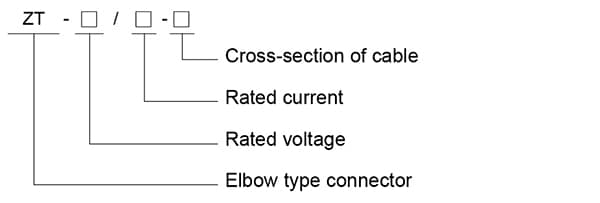 Separable Connector